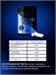 Red Star Labs Testo FUEL 90 капс. 28286