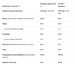LAZAR ANGELOV WHEY 30г - ваниль 8436046977812