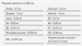Fitness Food Factory Vitamin Water 500мл - киви 16657