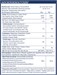 Trec Nutrition Whey 100 2275г - шоколад-кокос 04713