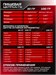 Scitec Nutrition 100% Whey Protein Professional 920г - клубника 8436046977691